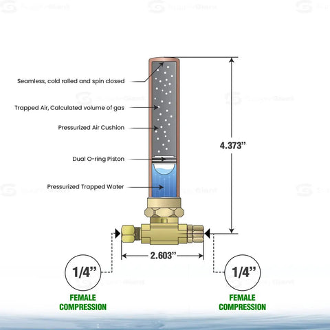 Diagram of Copper 1/4 Inch Compression Tee Hammer Arrestor For Water Hammer Prevention, showing dimensions and components.