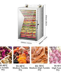 Slick Commercial Electric Food Dehydrator With Stainless Steel Trays, Dual Fan 360 Airflow, Adjustable Heat, And Overheat Guard with various dried foods.