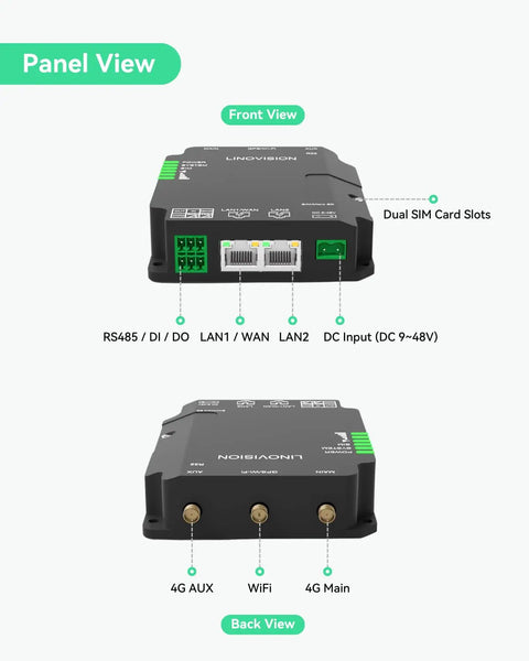Panel view of Rugged Industrial 4G LTE Cat4 Router With WiFi For Remote Sites, Dual SIM DTU Gateway, showing ports and slots.