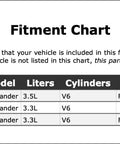 Fitment chart for Upgrade Your Ride With This Premium Drive Motor Battery Pack Cooling Fan Assembly For Toyota Highlander 06 To 14.