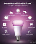 White And Color Ambiance A19 60W Equivalent Dimmable LED Smart Bulb With 16 Million Colors Dope Lighting Vibes illustrated features
