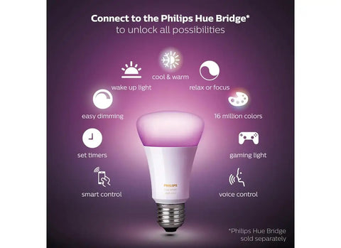White And Color Ambiance A19 60W Equivalent Dimmable LED Smart Bulb With 16 Million Colors Dope Lighting Vibes illustrated features