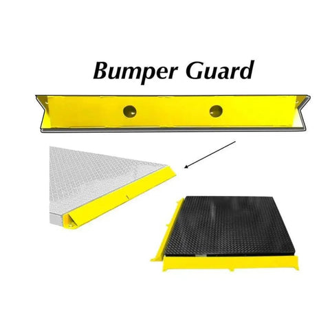 Bumper guard for Straight Up Heavy Duty 5000 Lb Industrial Floor Scale with steel protection for added security.