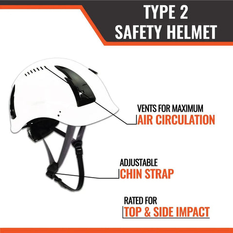 APEX Type 2 Safety Helmet Vented Hard Hat side view with chin strap and air vents for construction workers head protection.