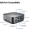 Heavy Duty Thunderbolt 4 Docking Station With Ridiculous 280W Power Delivery And Blazing Speed Plug And Play Ready For Your Ultimate Office Rig Smooth Operator showing multi-port compatibility.