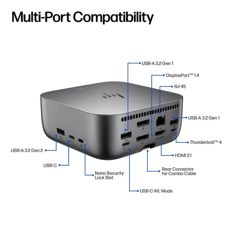 Heavy Duty Thunderbolt 4 Docking Station With Ridiculous 280W Power Delivery And Blazing Speed Plug And Play Ready For Your Ultimate Office Rig Smooth Operator showing multi-port compatibility.
