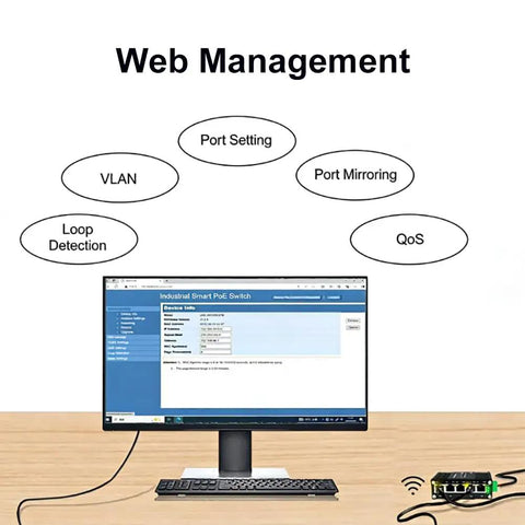 Computer displaying web management interface for 5 Port Gigabit Ethernet Switch With Smart Web Management And QoS VLAN Support 12 48V Wide Voltage