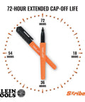 Skribes Fine Tip Permanent Marker 12 Pack For Worksite And Multi Surface Use Black Ink That Writes On Wet Dry And Oily Surfaces Pro Grade Industrial Markers For Construction And Trade Work, shown with cap off next to a 72-hour countdown display.
