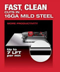 M12 FUEL 16 Gauge Variable Speed Nibbler Tool Only cutting through mild steel with fast, clean cuts up to 7 LFT per min