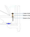 Easy Install Toilet Tank To Bowl Bolt And Gasket Kit With Extra Long Nuts For 2 In And 3 In Flush Valve Openings, diagram showing tank-to-bowl seal