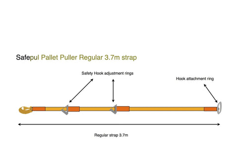 Heavy Duty Pallet Puller Bar With Three Point Seven Meter Strap Designed For Forklifts Featuring A Rugged Steel Hook And Thick Polyester Webbing So You Can Move Pallets Without Breaking A Sweat