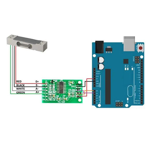 Diagram of HX711 Load Cell Amplifier Module Twin Pack for Arduino Projects Two Channel Differential ADC Kit connection setup