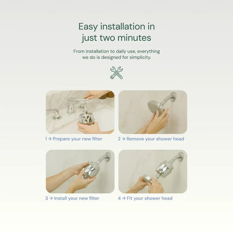 Easy installation steps for High Output Revitalizing Shower Filter With 2X Vitamin C And Minerals in Chrome Finish SF400.