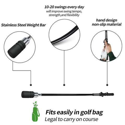 Diagram of Right Handed Golf Swing Trainer Aid With Click Feedback For Rhythm Tempo And Grip Improvement Muscle Memory Builder