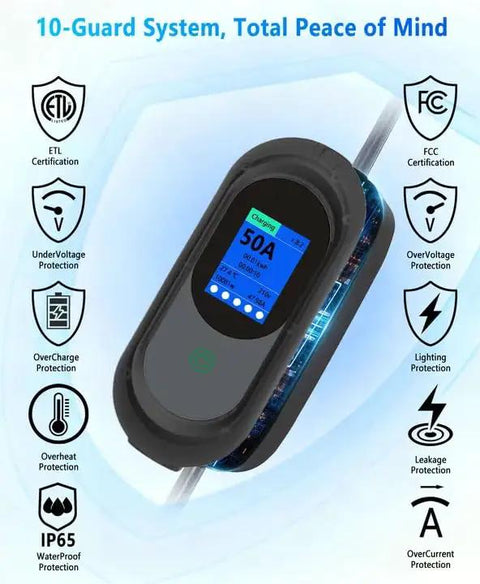 Top Drawer Level 2 Electric Vehicle Charger 50 Amp 240V Heavy Duty with 10-Guard protection system display and cable.