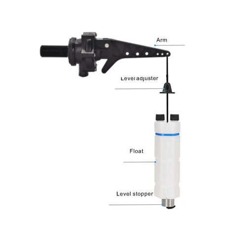 TankBuddy 1 Inch High Flow Valve Pump Buddy showing arm, level adjuster, and float valve components.