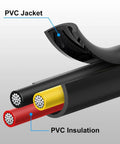 Cross-section of 22 Gauge 3 Conductor Low Voltage Wire 50 Ft PVC Stranded LED Cable with labeled PVC jacket and insulation layers.
