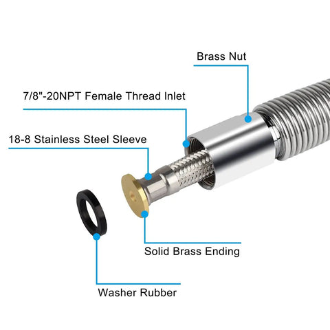 Pre Rinse Sprayer Hose Replacement Kit For Kitchen Sink Faucets, 60 Inch, showing stainless steel sleeve and brass ending.