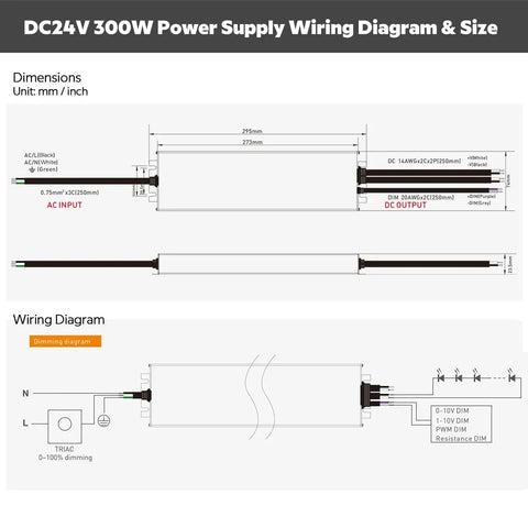 Wiring diagram for 24V 300W LED Power Supply With Five In One Dimming, detailed specifications and dimensions shown.