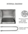 Internal diagram of Heavy Duty 16L Digital Lab Drying Oven With Intelligent PID Temp Controller showcasing fan and heating tube.