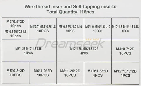 Grab This Awesome 116 Piece Helicoil Thread Inserts And Self Tapping Assortment Kit Covering M3 To M12 Sizes With Premium Stainless Steel And Carbon Build For Serious Fixes; detailed inventory chart.