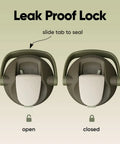Forty Ounce Insulated Stainless Steel Water Bottle Leakproof Travel Flask showing open and closed leak proof lock mechanism.