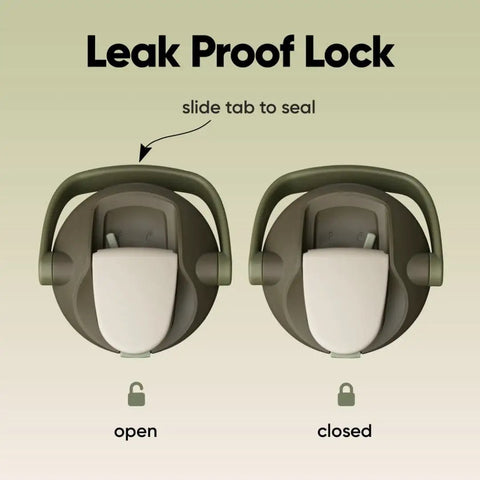 Forty Ounce Insulated Stainless Steel Water Bottle Leakproof Travel Flask showing open and closed leak proof lock mechanism.