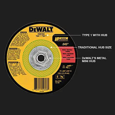 Kickass.045 Inch Thin Metal Cutting Wheel Pack Of Two For Angle Grinders with hub specifications and size details.