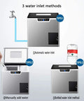Portable Countertop Ice Maker With LCD Display And Rapid Crushed Ice Settings, showing 3 water inlet methods with a compact design.