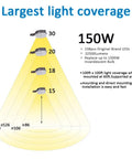 Diagram showing light coverage of Beast Bright LED Barn Light 150W Dusk To Dawn Outdoor Yard Flood Light With Photocell 22500 Lumens 5000K
