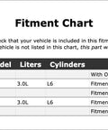 Fitment chart detailing compatibility for High Quality Left Accessory Drive Belt Idler Pulley For BMW X6 Models Years 2011-2019.