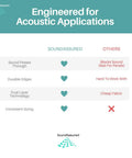 Comparison chart showing advantages of Pro Grade Black Acoustical Fabric Precut Sheets Heavy Duty Sound Dampening Textile.