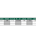 Heavy Hitter Industrial Pneumatic Angle Grinder And Sanding Tool specifications table with size, speed, and pressure details.