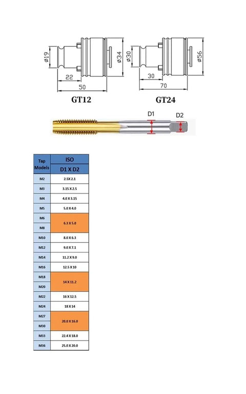 Electric Universal Button Tapping Machine Workhorse With Automatic CNC Servo Threading And Chuck For M3 To M20 ISO specifications