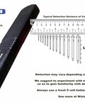 Lumber Wizard 5 metal detector for woodworking, black handheld unit with ruler chart overlay