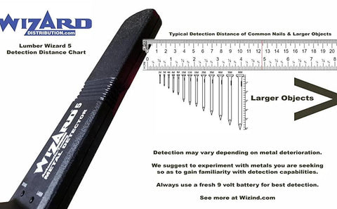 Lumber Wizard 5 metal detector for woodworking, black handheld unit with ruler chart overlay