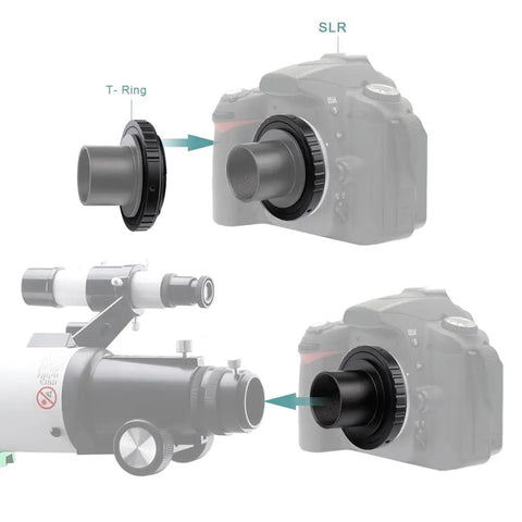 Pro Grade M42 T Ring For Nikon SLR Cameras, aluminum build, showing connection with SLR camera and telescope