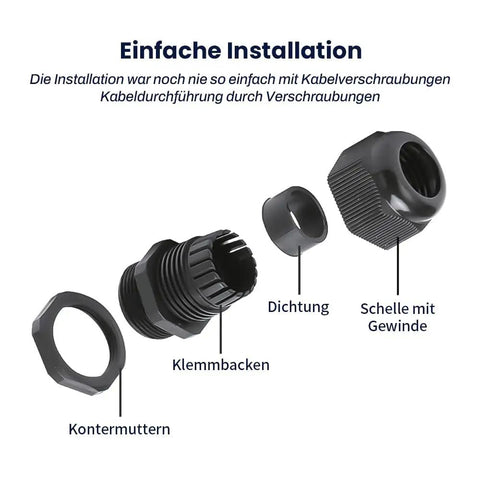 4 Pack 1 NPT Black Cable Gland Kit IP69 Waterproof Nylon Glands with labeled parts for outdoor electrical enclosures