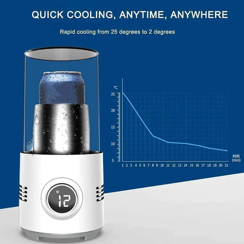Game Changing Electric Cup Warmer And Smart Beverage Heater With Rapid Temp Control Smooth Mug Chiller And Desk Must Have showing a drink cooler with a can inside.