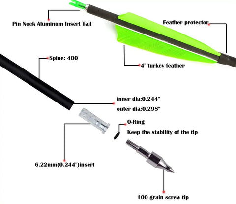 34 Inch Carbon Arrows 400 Spine Huntin Arrows With Removable Tips and 4 Inch Turkey Feathers for Target Practice details