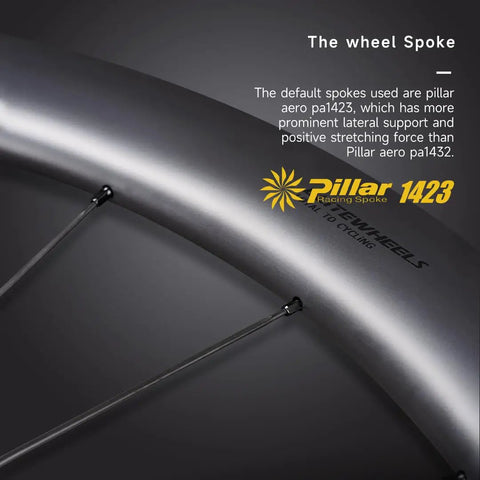 Gravel Carbon Wheelset With RD13 Ratchet System 36T Hubs, Center Lock Disc Brake, 700C Cyclocross Wheels with Pillar aero pa1423 spoke