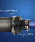No Fuss Flexible Reducing Coupling 4 To 2 Inch Black Dwv Pipe Connector Leak Proof Rubber Joint connecting pipes in plumbing.