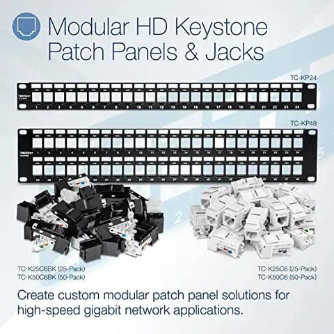 24-Port Blank Keystone 1U Patch Panel For Cat6 Jacks, 19-Inch Rackmount, NDAA Compliant, with keystone jacks and modules