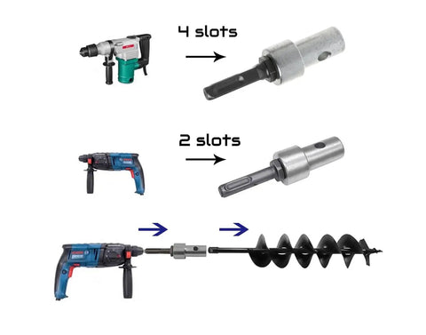 Round Shank Auger Drill Adapter For Electric Drills To Ground Drills Earth Auger Converter Head With SDS Plus Fit showing 2 and 4 slots