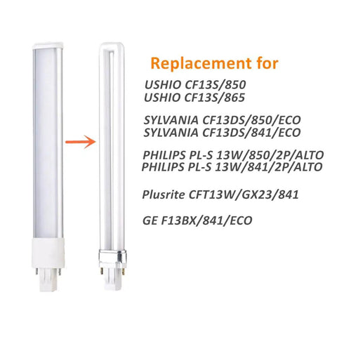 2 Pack 7W GX23 LED Plug And Play Light Bulb For Low Profile Fixtures, 6000K Daylight White, 13W CFL Replacement shown