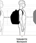 Diagram of TSA Approved Laptop Backpack With USB Charging Port, RFID Safe Pockets, 15.6 Inch showing size comparison on models.