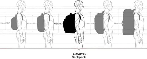 Diagram of TSA Approved Laptop Backpack With USB Charging Port, RFID Safe Pockets, 15.6 Inch showing size comparison on models.