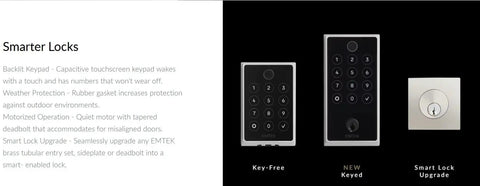 Top Shelf Biometric Fingerprint Smart Deadbolt with touchscreen keypad and lock mechanisms for keyless home entry.