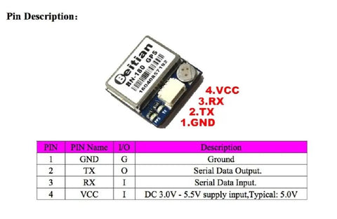 Dual Glonass GPS Module With UART TTL And Antenna for Arduino Raspberry Pi Pixhawk CC3D F3 Flight Controllers, pin description shown