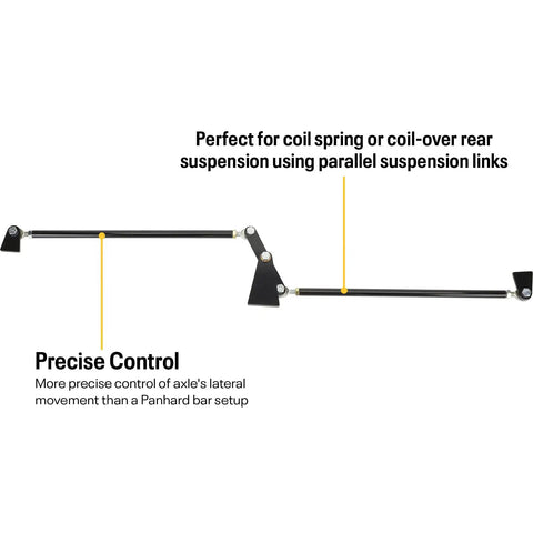 Watts Link Kit For Rear Suspension, Adjustable Weld On Design, Delivers Precise Axle Control And Superior Lateral Stability, Compatible With Parallel Link Systems Using Coil Springs Or Coil Over Shocks, Built For Performance, steel links
